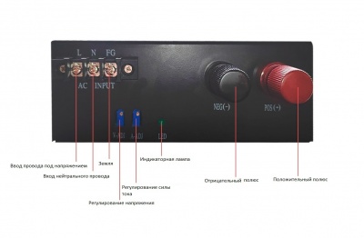 Дополнительный блок питания для Whatsminer.Серии m3x